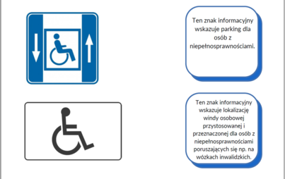 Zdjęcie do Karta pracy: Znaki a niepełnosprawność